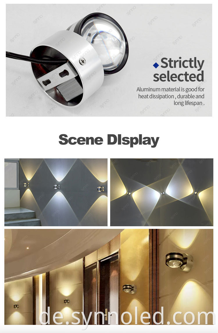 Led Wall Lamps